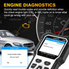 VP59 OBD2 Scanner Diagnostic Tool