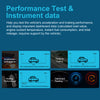 VP59 OBD2 Scanner Diagnostic Tool