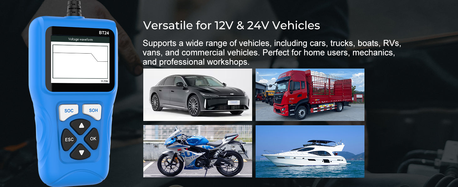 Suitable Applications